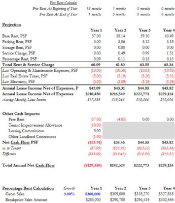 公租房最短租多久與不同视角下的討論